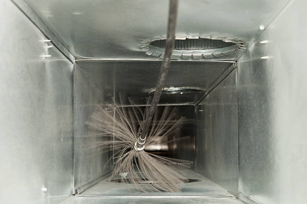 Best Ventilation Cleaning Services  in Slippery Rock University, PA